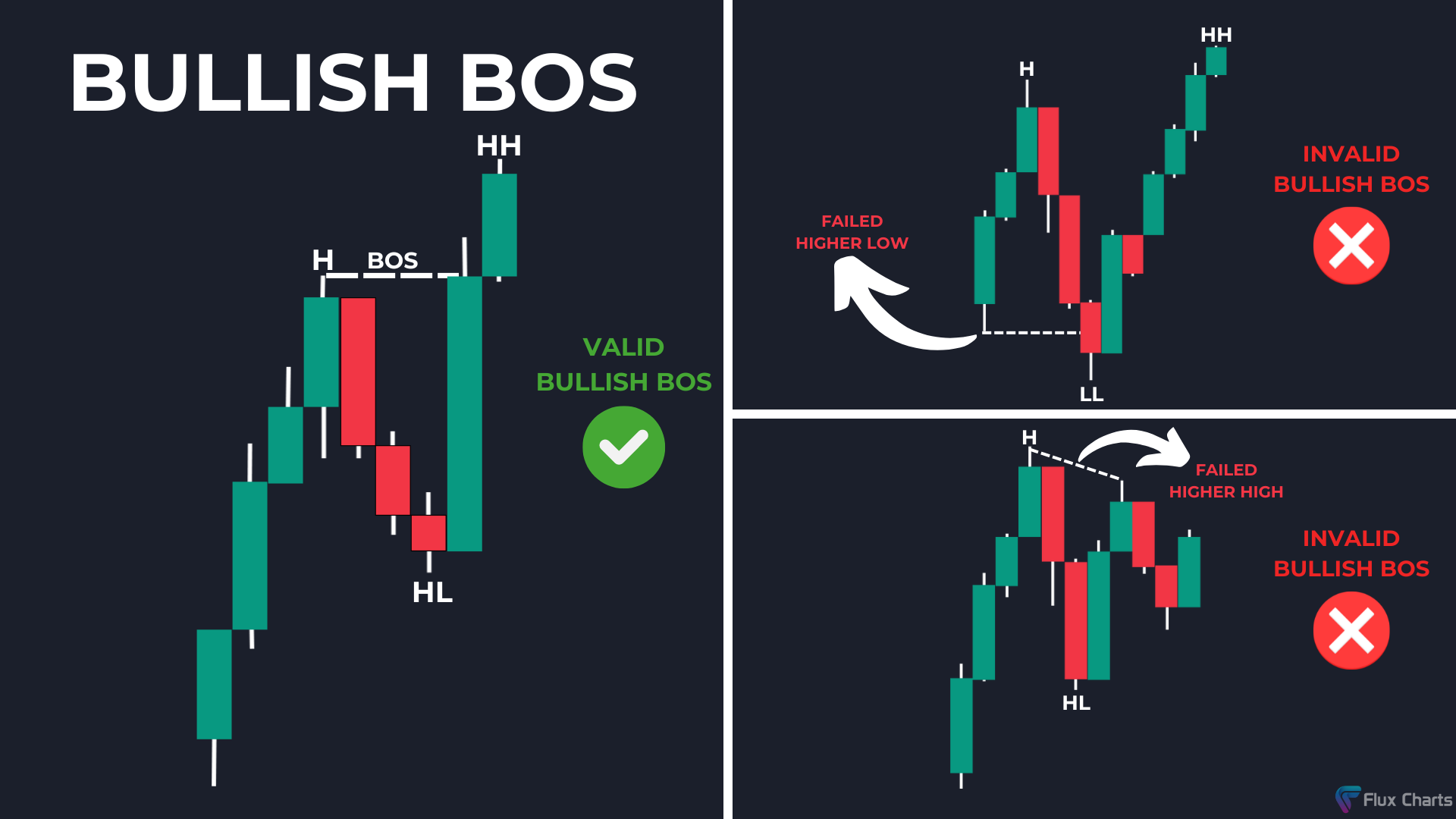 near bos crypto market research