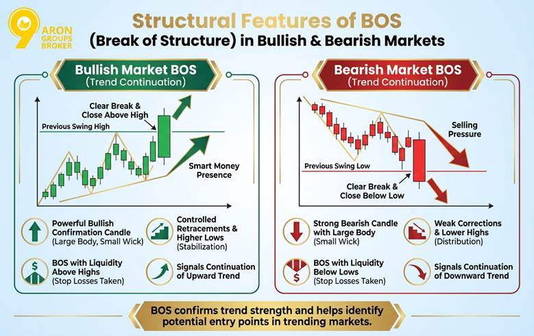 NEAR BOS Crypto Analysis: The Blockchain Operating System Explained