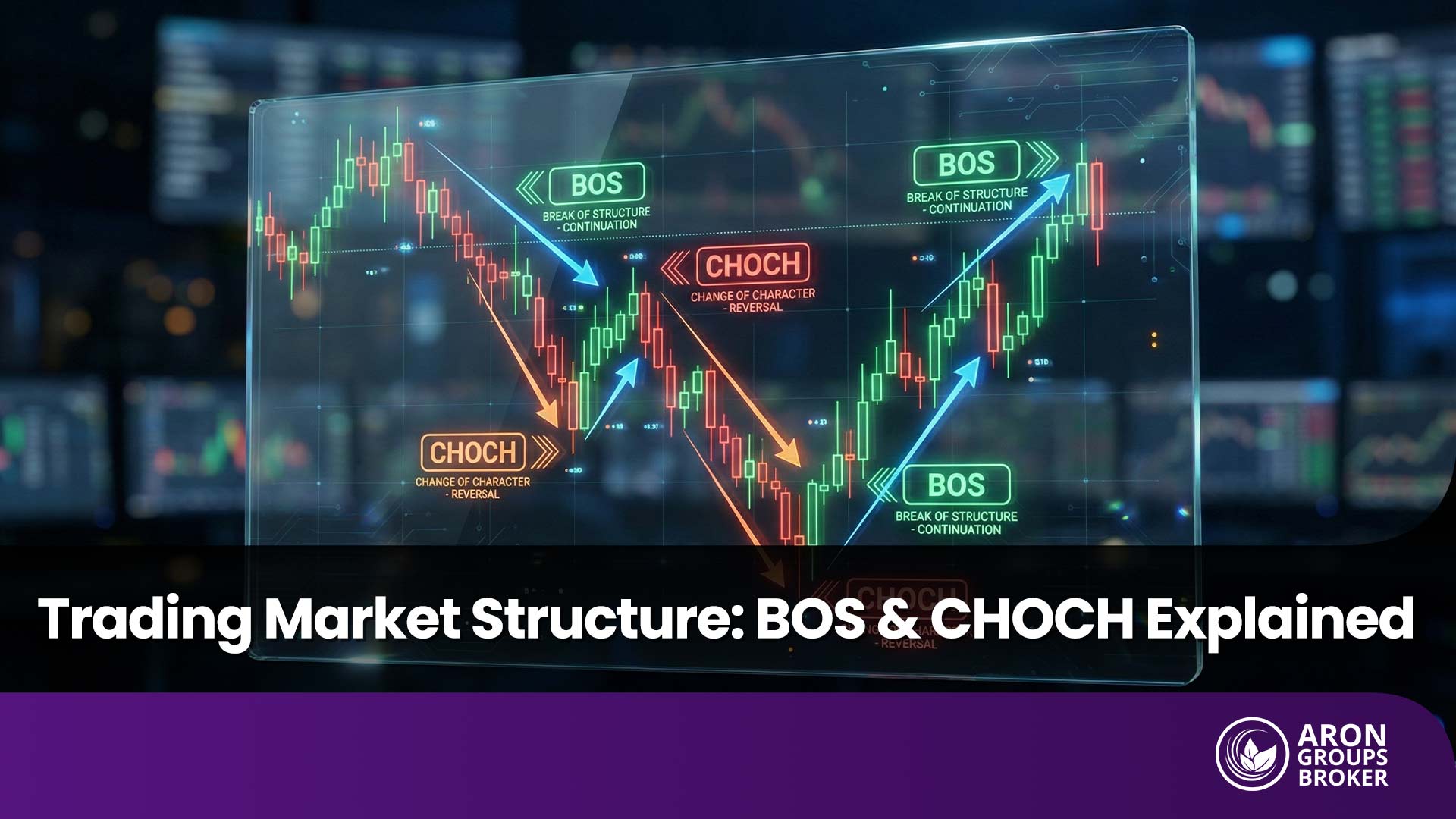 near bos crypto market research